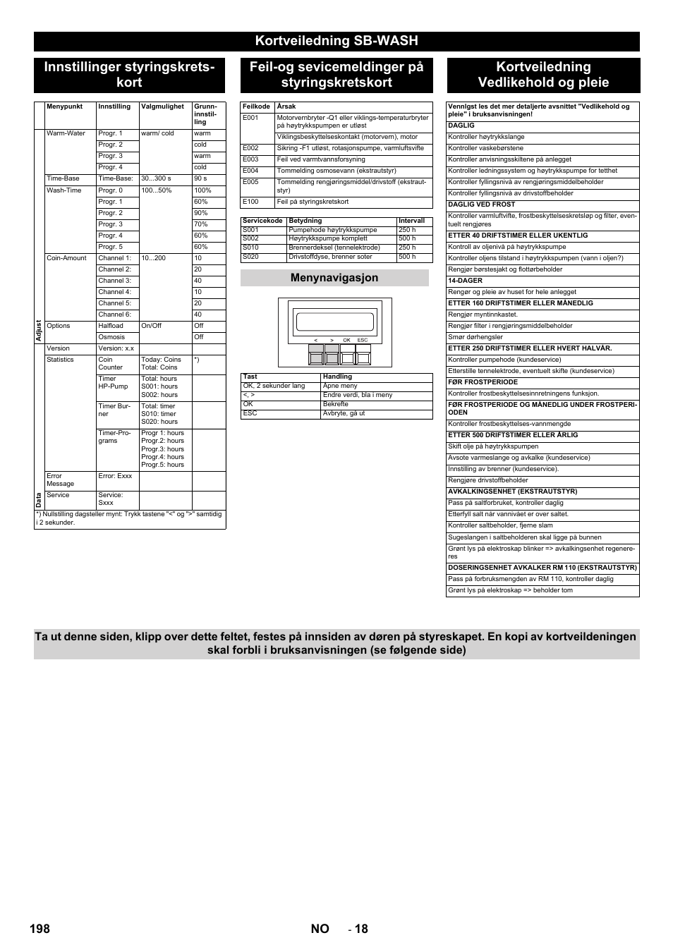 Feil-og sevicemeldinger på styringskretskort, Kortveiledning vedlikehold og pleie, 198 no | Menynavigasjon | Karcher SB-WASH 50-10 User Manual | Page 198 / 542