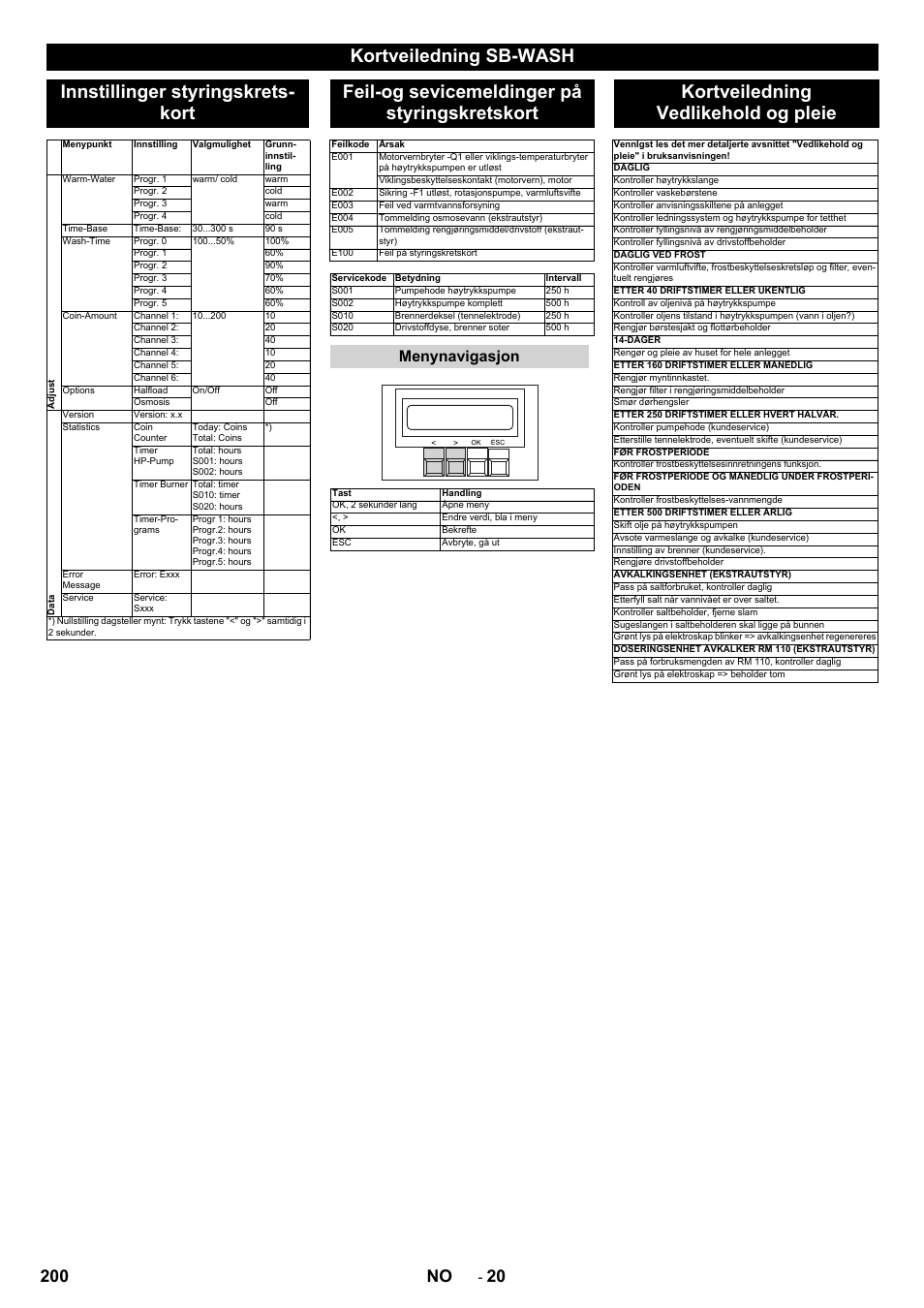 Feil-og sevicemeldinger på styringskretskort, Kortveiledning vedlikehold og pleie, 200 no | Menynavigasjon | Karcher SB-WASH 50-10 User Manual | Page 200 / 542