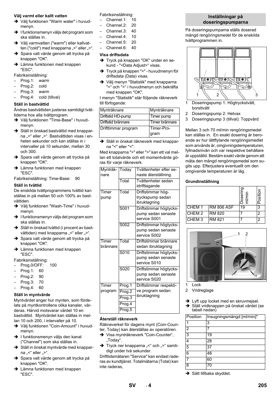 Karcher SB-WASH 50-10 User Manual | Page 205 / 542