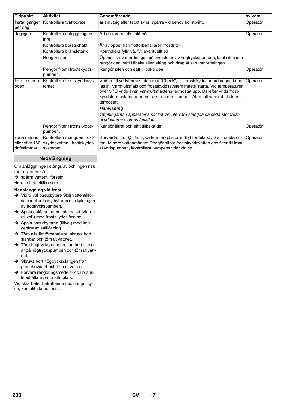 Karcher SB-WASH 50-10 User Manual | Page 208 / 542