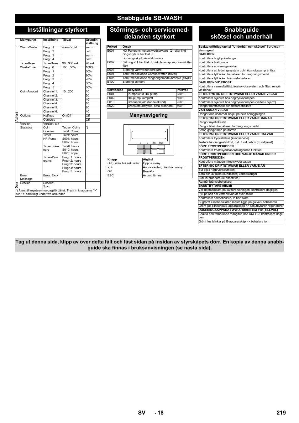 Snabbguide sb-wash inställningar styrkort, Störnings- och servicemed- delanden styrkort, Snabbguide skötsel och underhåll | 219 sv, Menynavigering | Karcher SB-WASH 50-10 User Manual | Page 219 / 542