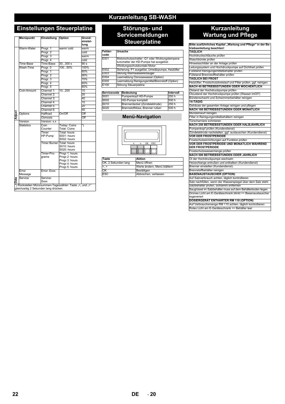 Kurzanleitung sb-wash einstellungen steuerplatine, Störungs- und servicemeldungen steuerplatine, Kurzanleitung wartung und pflege | 22 de, Menü-navigation | Karcher SB-WASH 50-10 User Manual | Page 22 / 542