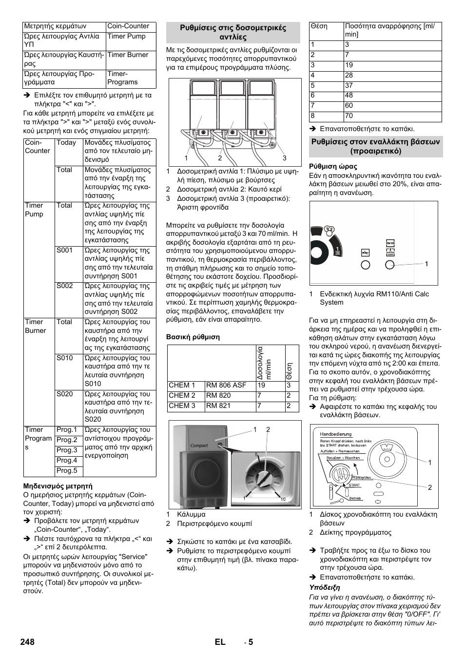 Karcher SB-WASH 50-10 User Manual | Page 248 / 542