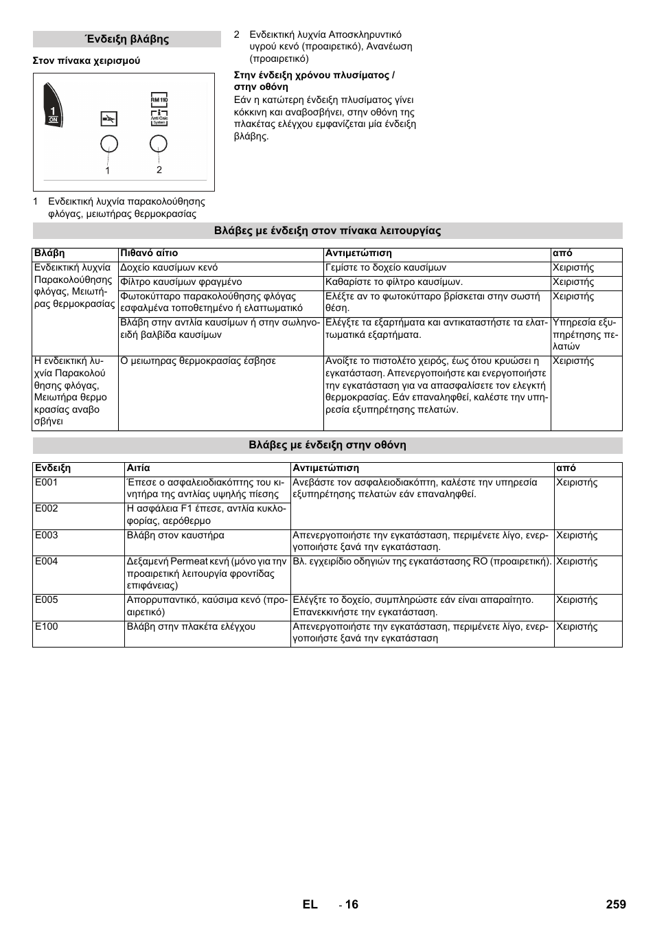 Karcher SB-WASH 50-10 User Manual | Page 259 / 542