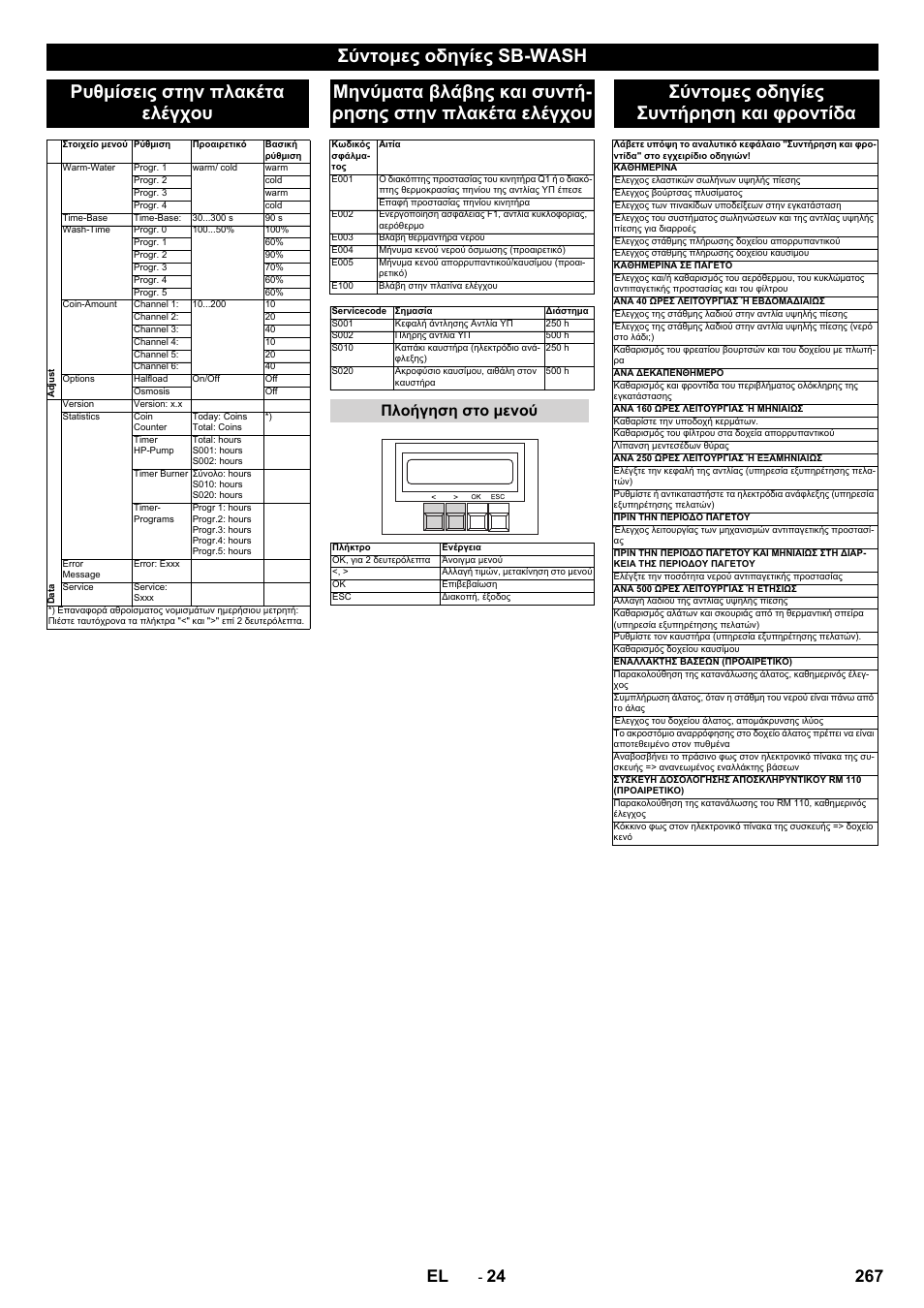 Σύντομες οδηγίες συντήρηση και φροντίδα, 267 el, Πλοήγηση στο μενού | Karcher SB-WASH 50-10 User Manual | Page 267 / 542