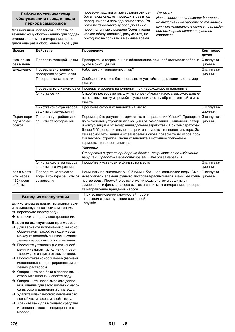 Karcher SB-WASH 50-10 User Manual | Page 276 / 542