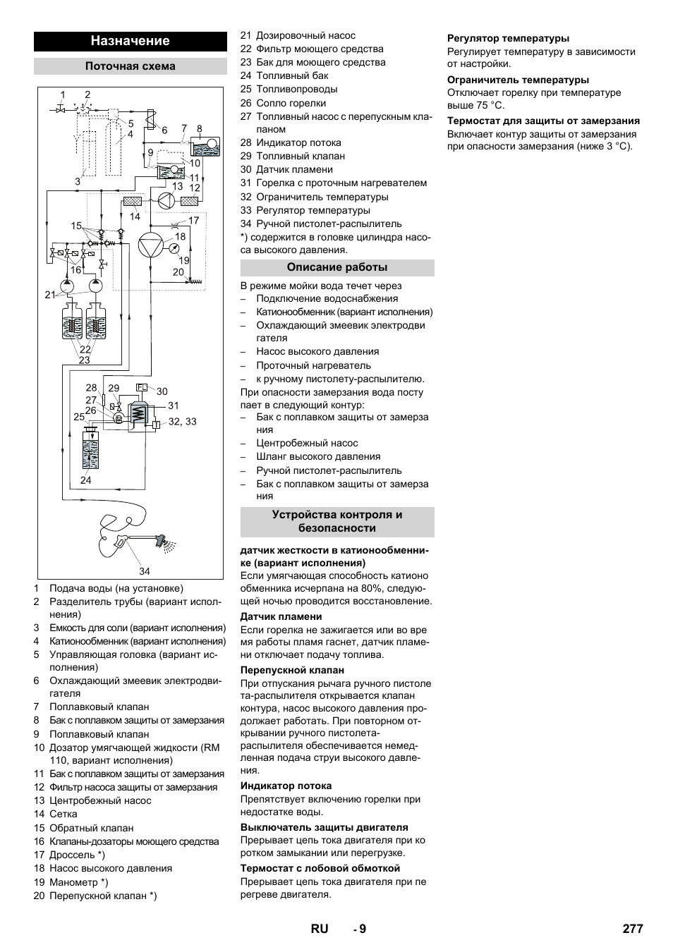 Назначение | Karcher SB-WASH 50-10 User Manual | Page 277 / 542