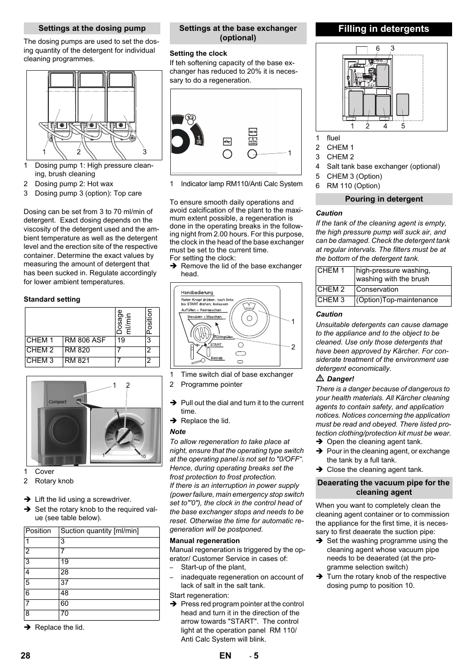 Filling in detergents | Karcher SB-WASH 50-10 User Manual | Page 28 / 542