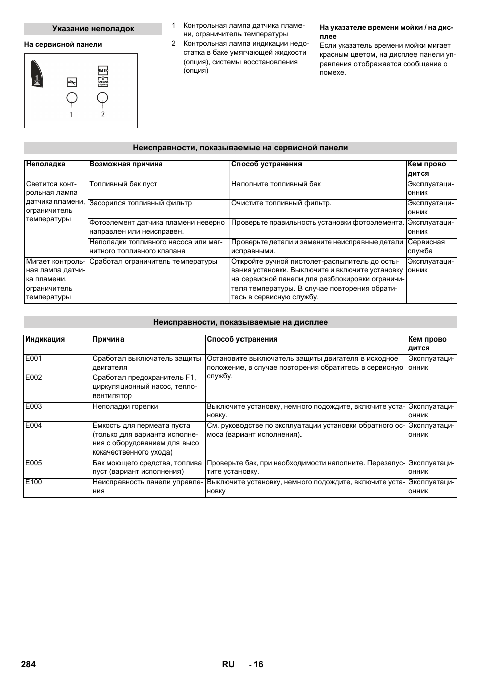 Karcher SB-WASH 50-10 User Manual | Page 284 / 542