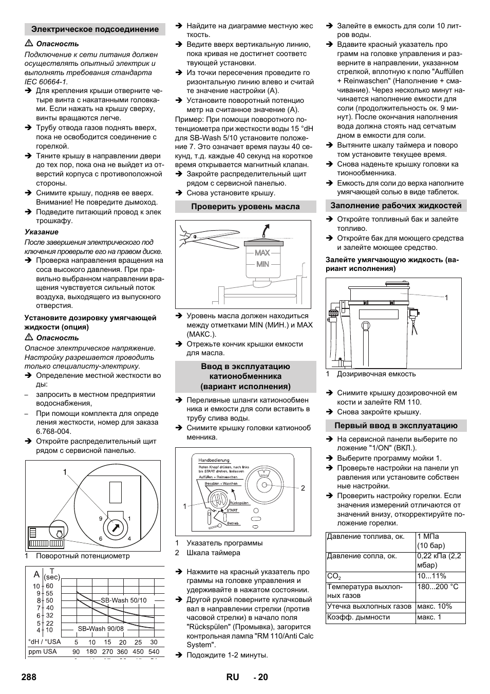 Karcher SB-WASH 50-10 User Manual | Page 288 / 542