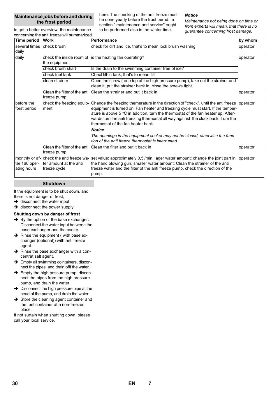 Karcher SB-WASH 50-10 User Manual | Page 30 / 542