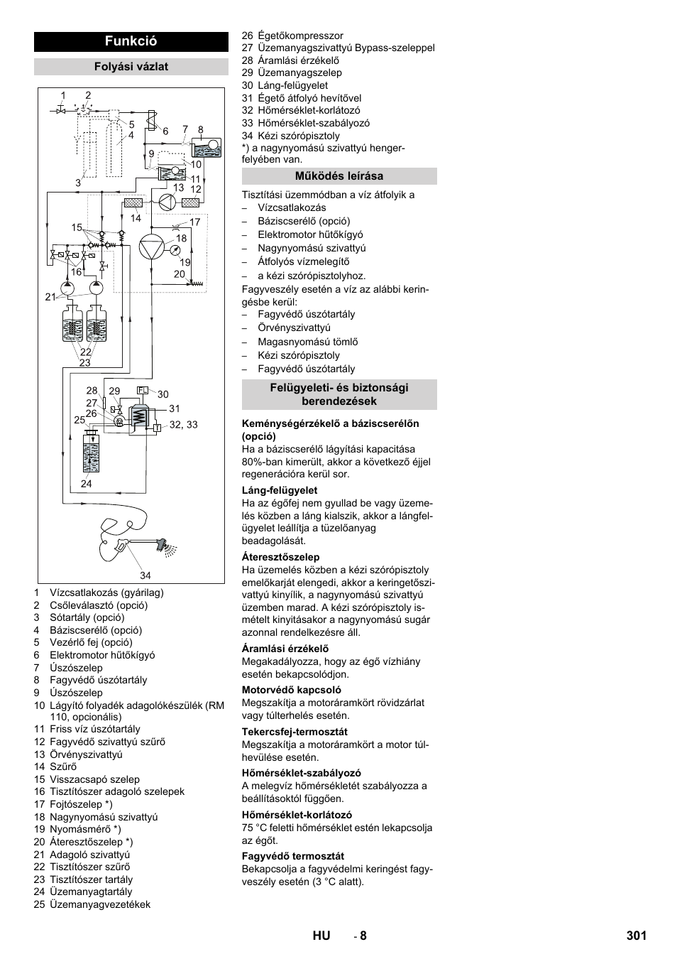 Funkció | Karcher SB-WASH 50-10 User Manual | Page 301 / 542