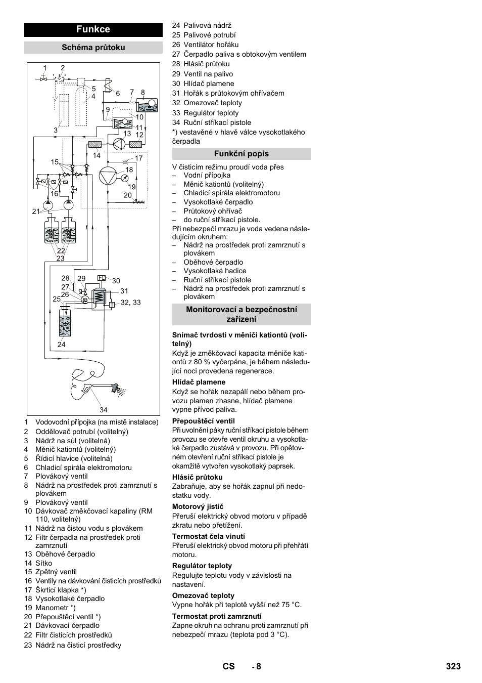 Funkce | Karcher SB-WASH 50-10 User Manual | Page 323 / 542