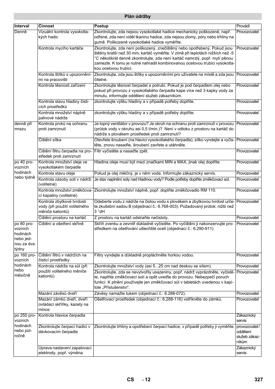 Karcher SB-WASH 50-10 User Manual | Page 327 / 542