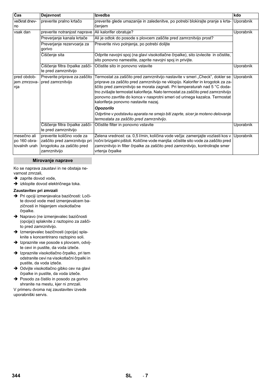 Karcher SB-WASH 50-10 User Manual | Page 344 / 542