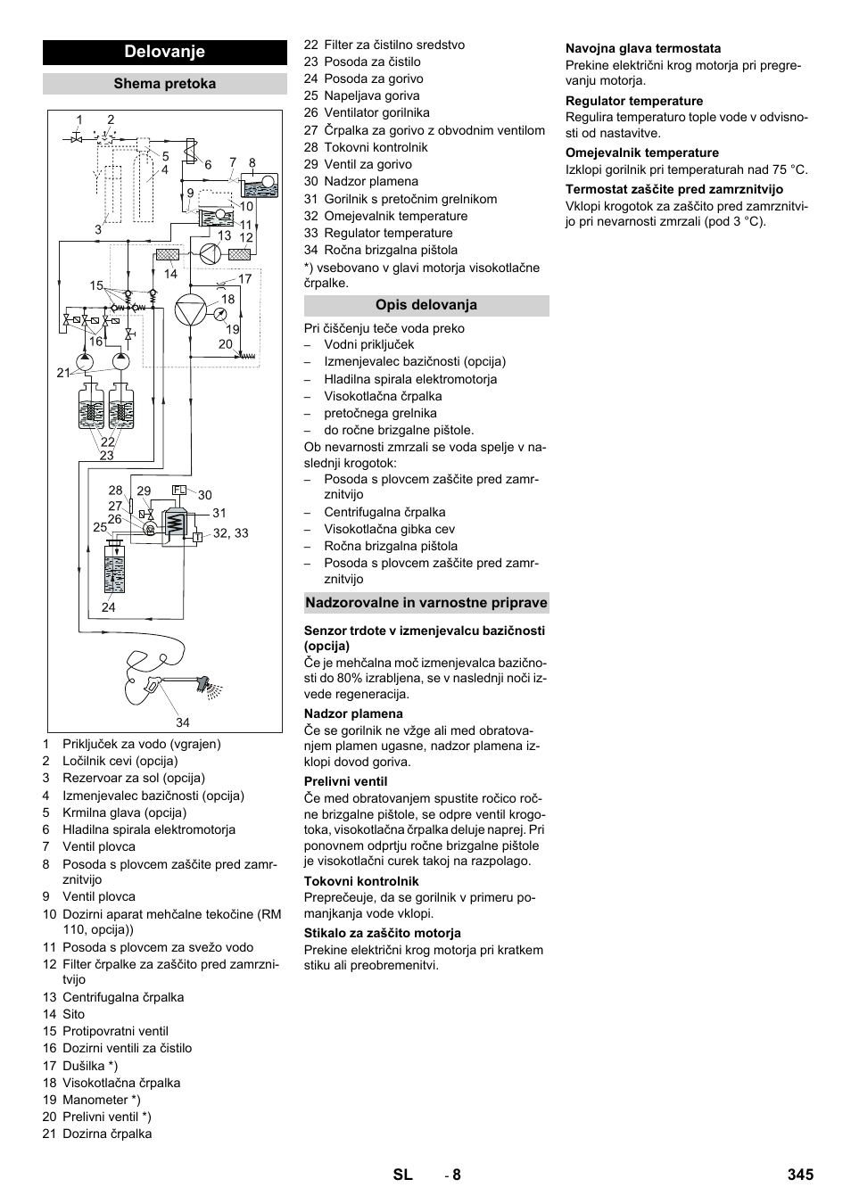 Delovanje | Karcher SB-WASH 50-10 User Manual | Page 345 / 542