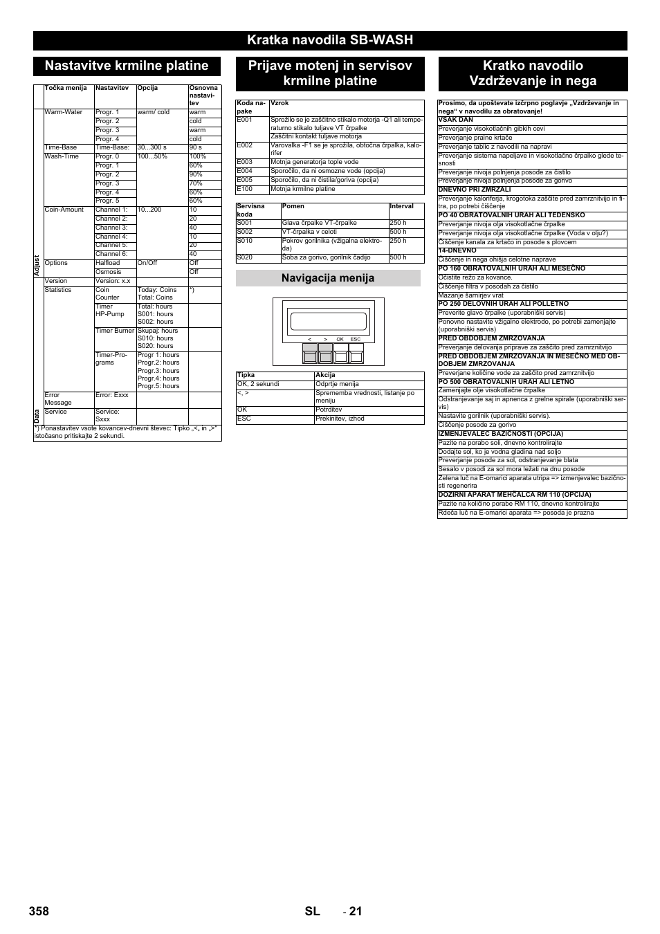 Kratka navodila sb-wash nastavitve krmilne platine, Prijave motenj in servisov krmilne platine, Kratko navodilo vzdrževanje in nega | 358 sl, Navigacija menija | Karcher SB-WASH 50-10 User Manual | Page 358 / 542