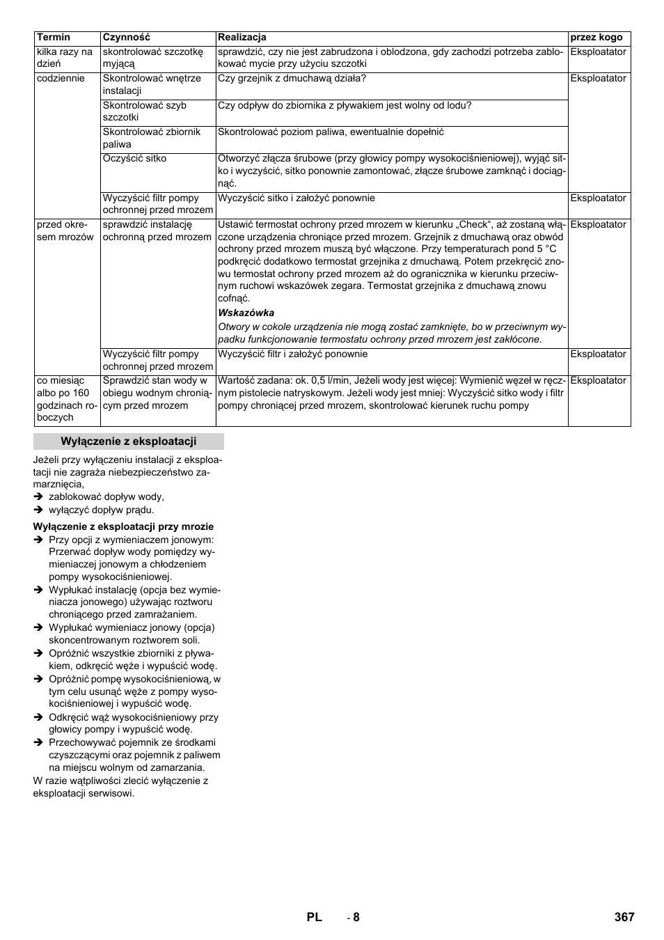 Karcher SB-WASH 50-10 User Manual | Page 367 / 542