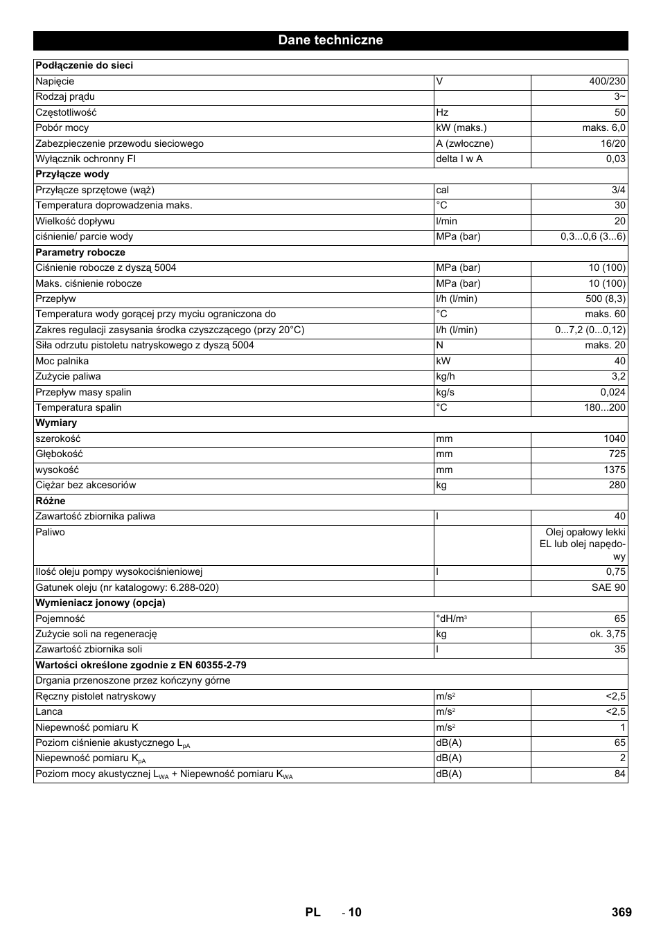 Dane techniczne | Karcher SB-WASH 50-10 User Manual | Page 369 / 542