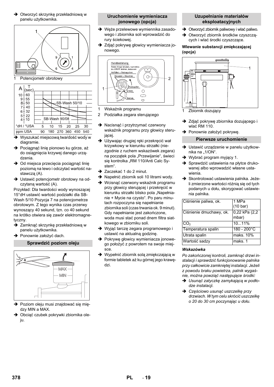 Karcher SB-WASH 50-10 User Manual | Page 378 / 542