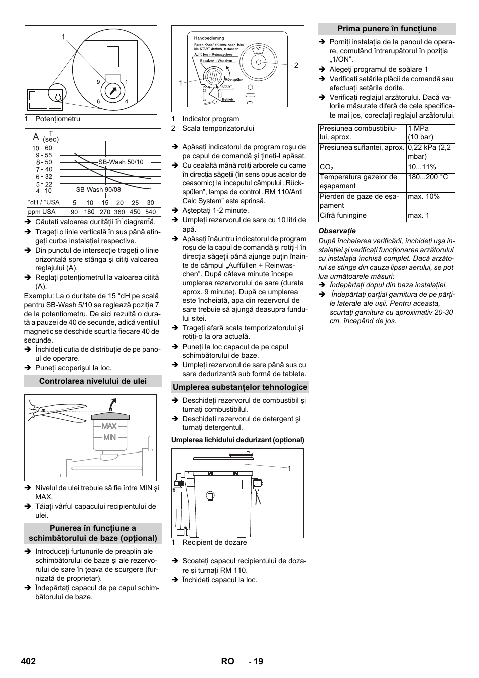 Karcher SB-WASH 50-10 User Manual | Page 402 / 542