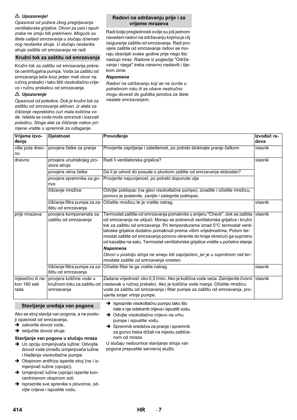 Karcher SB-WASH 50-10 User Manual | Page 414 / 542