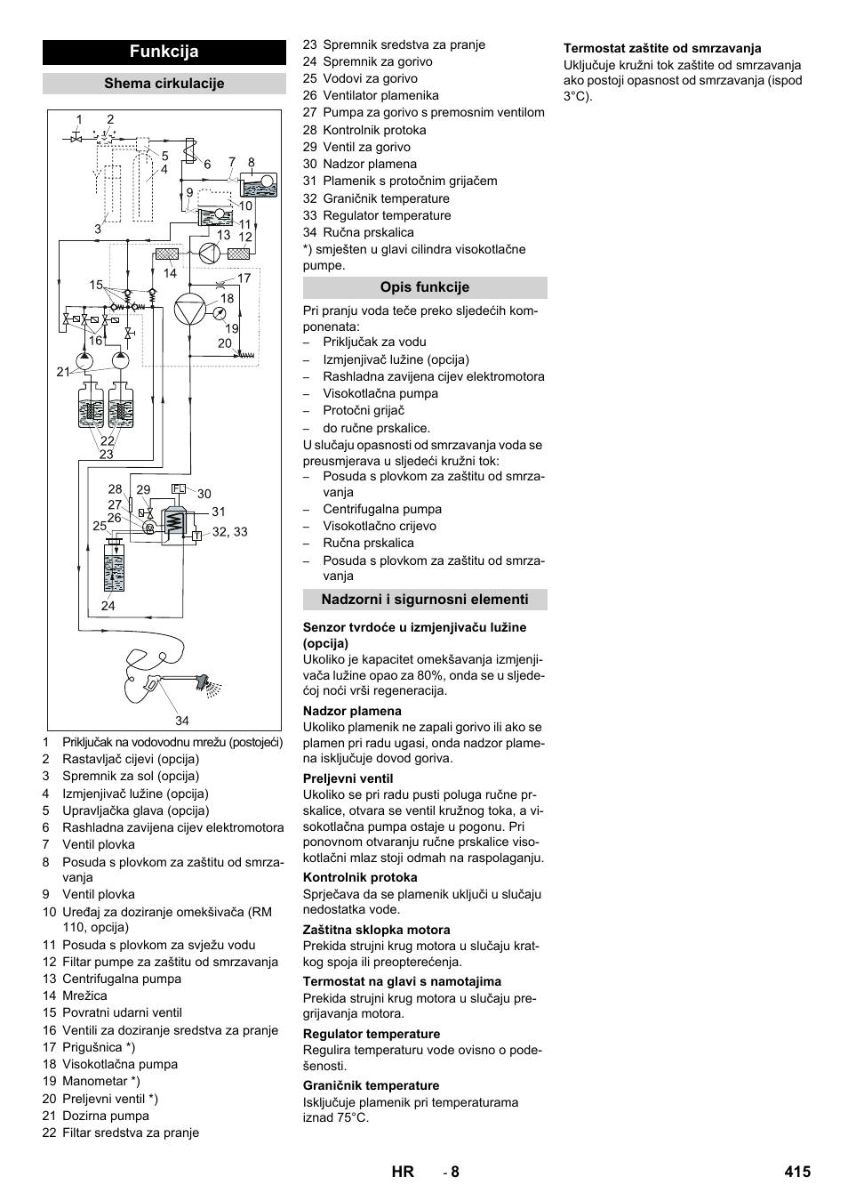 Funkcija | Karcher SB-WASH 50-10 User Manual | Page 415 / 542