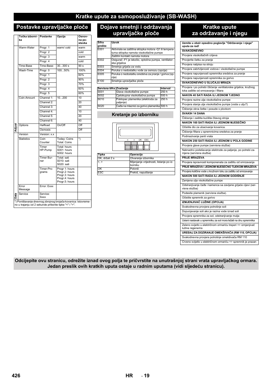 Dojave smetnji i održavanja upravljačke ploče, Kratke upute za održavanje i njegu, 426 hr | Kretanje po izborniku | Karcher SB-WASH 50-10 User Manual | Page 426 / 542