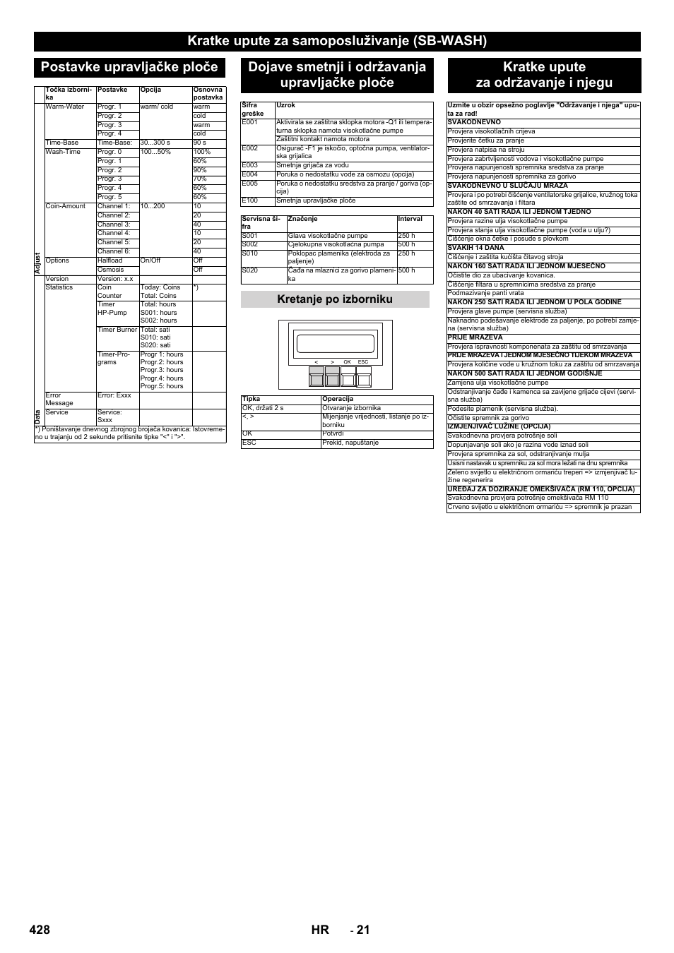 Dojave smetnji i održavanja upravljačke ploče, Kratke upute za održavanje i njegu, 428 hr | Kretanje po izborniku | Karcher SB-WASH 50-10 User Manual | Page 428 / 542