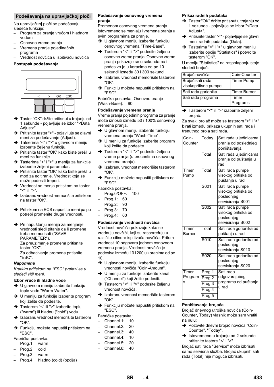 Karcher SB-WASH 50-10 User Manual | Page 433 / 542