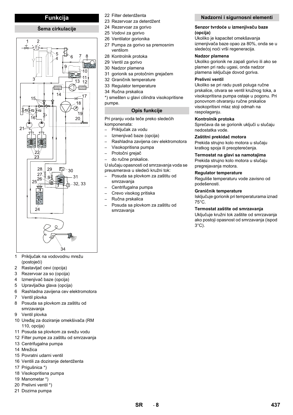 Funkcija | Karcher SB-WASH 50-10 User Manual | Page 437 / 542