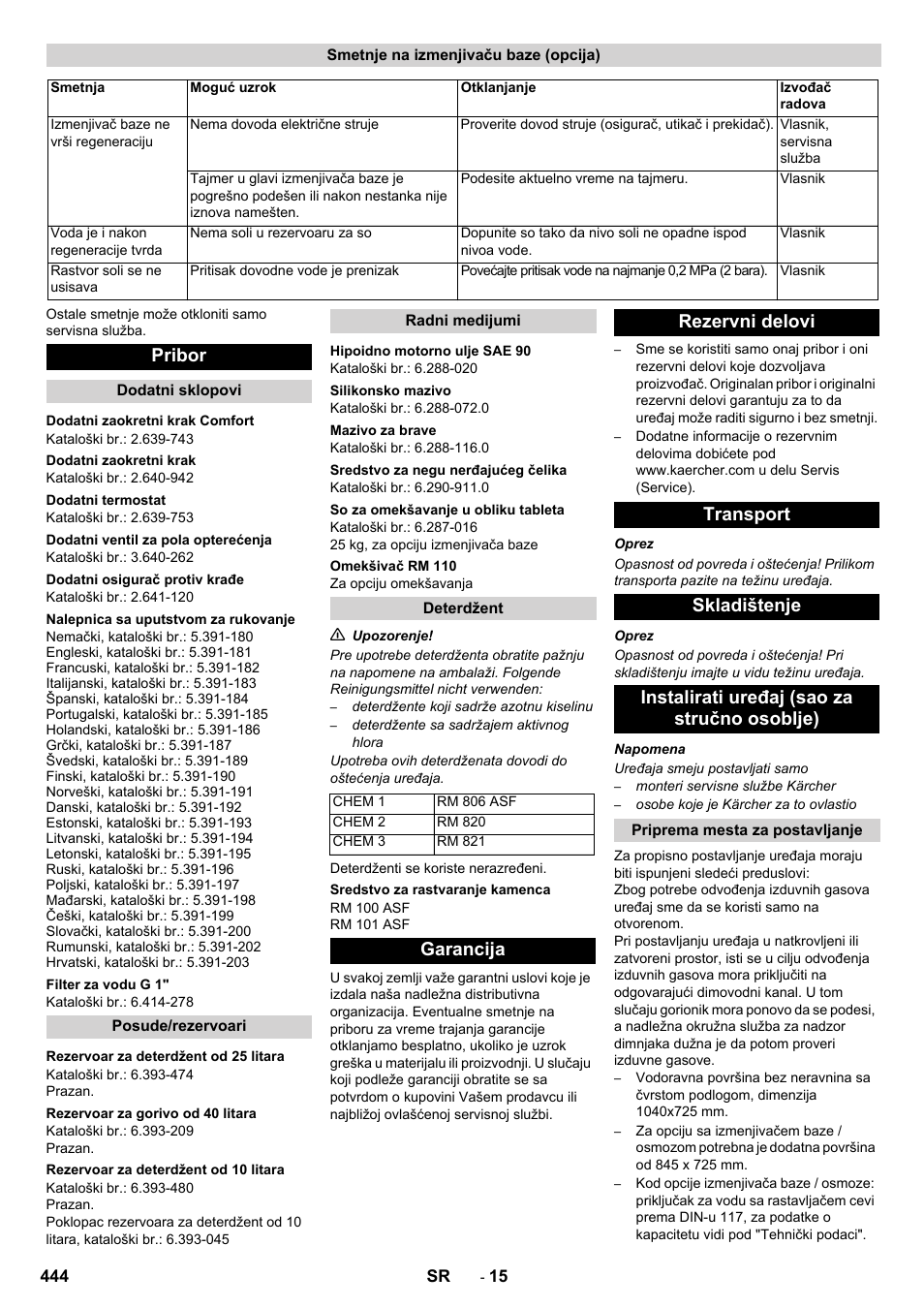 Pribor | Karcher SB-WASH 50-10 User Manual | Page 444 / 542