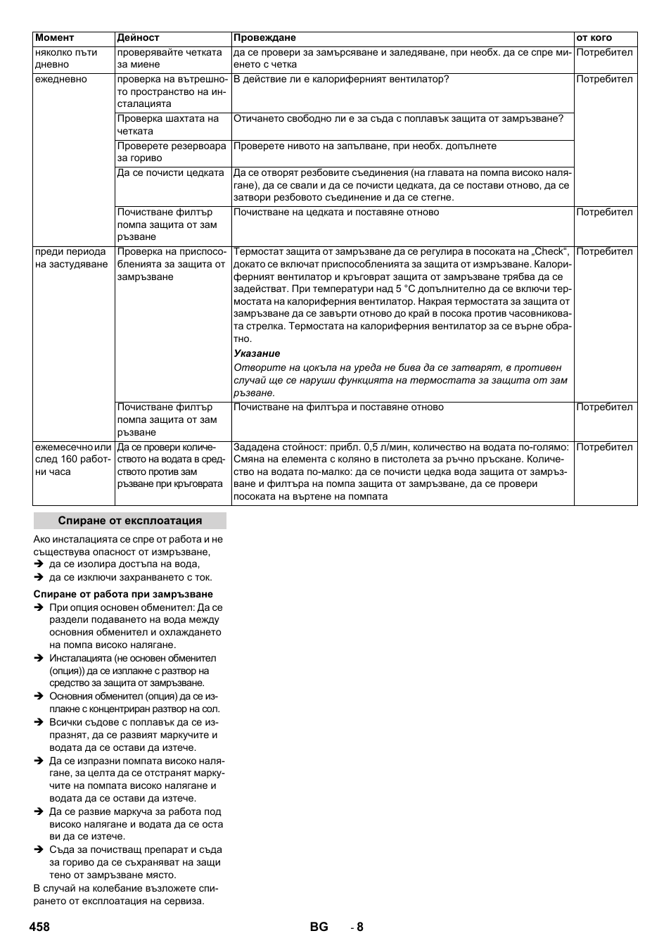 Karcher SB-WASH 50-10 User Manual | Page 458 / 542