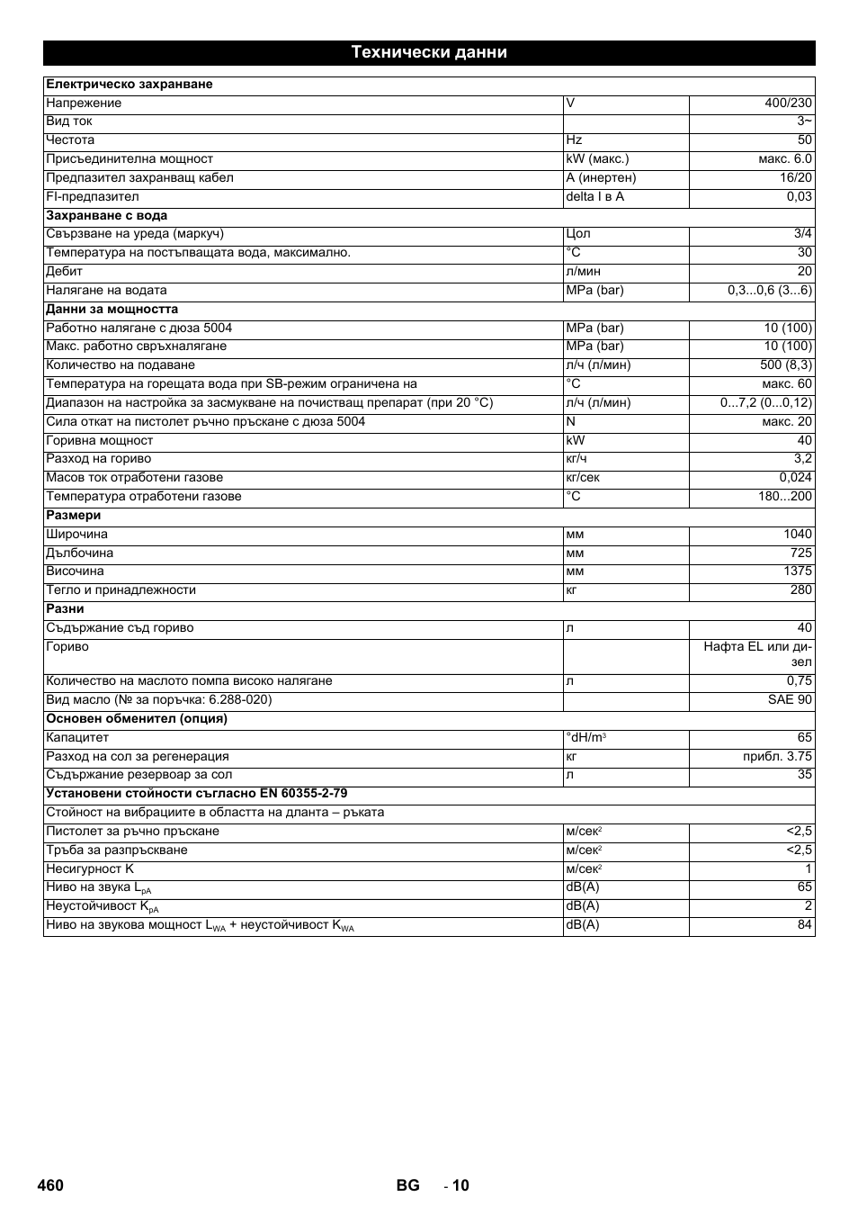 Технически данни | Karcher SB-WASH 50-10 User Manual | Page 460 / 542