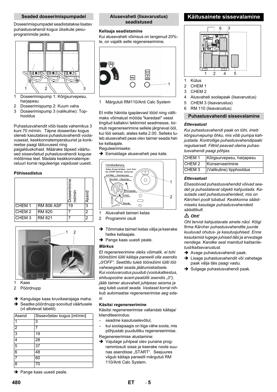 Käitusainete sissevalamine | Karcher SB-WASH 50-10 User Manual | Page 480 / 542