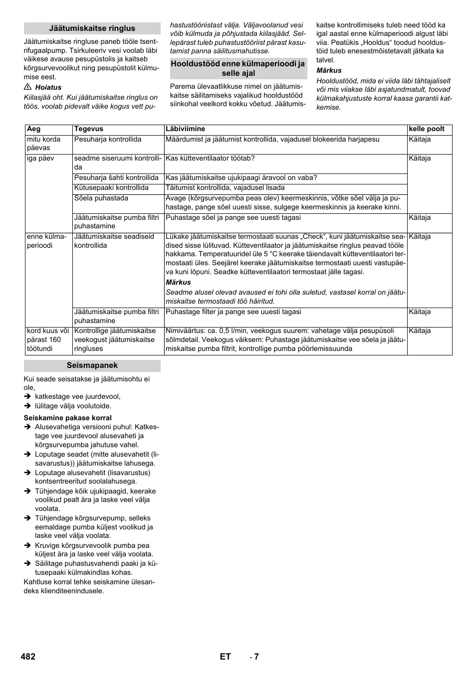 Karcher SB-WASH 50-10 User Manual | Page 482 / 542