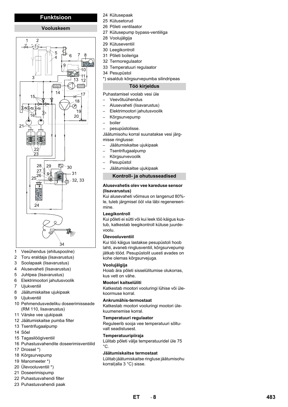 Funktsioon | Karcher SB-WASH 50-10 User Manual | Page 483 / 542