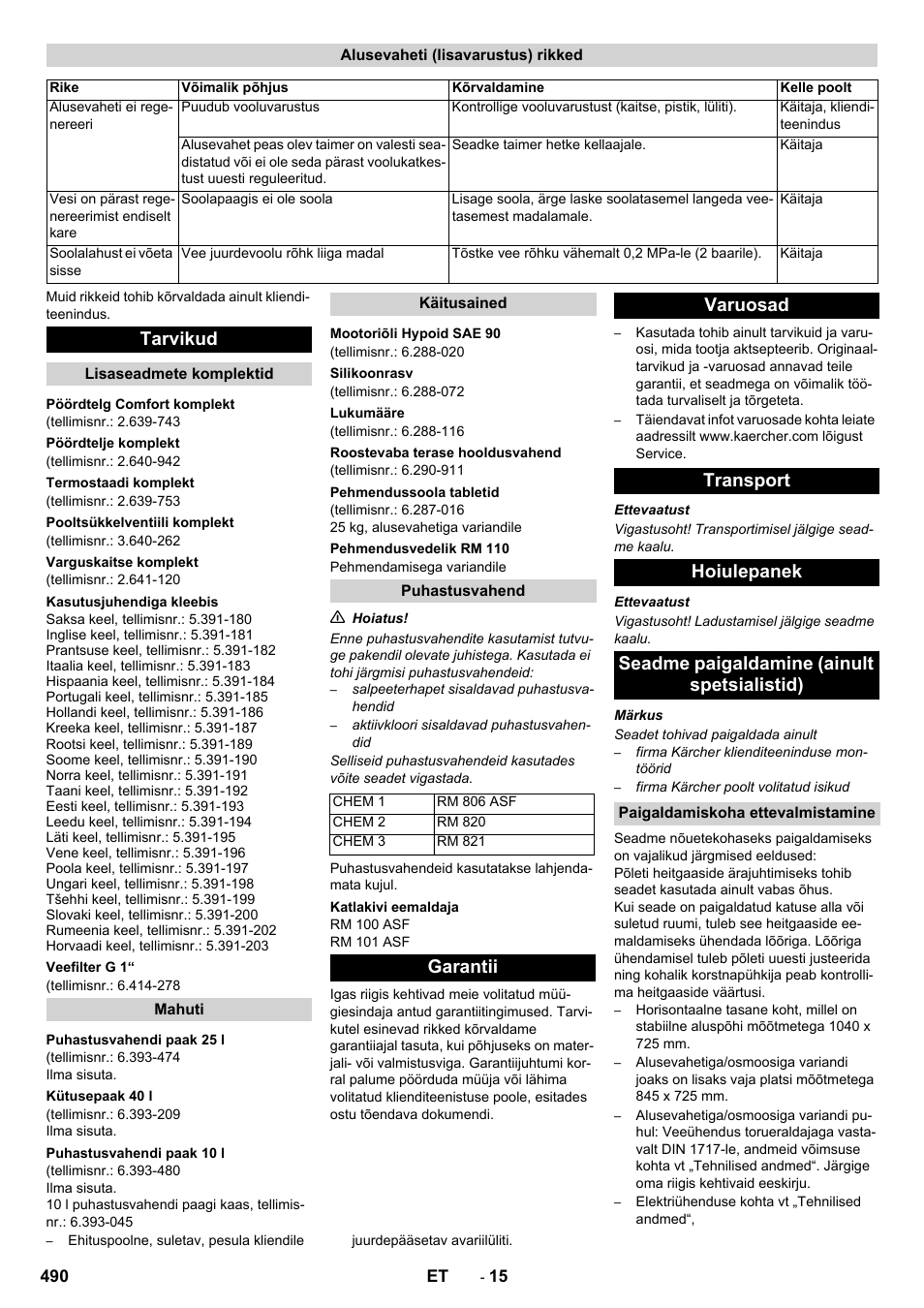 Tarvikud | Karcher SB-WASH 50-10 User Manual | Page 490 / 542