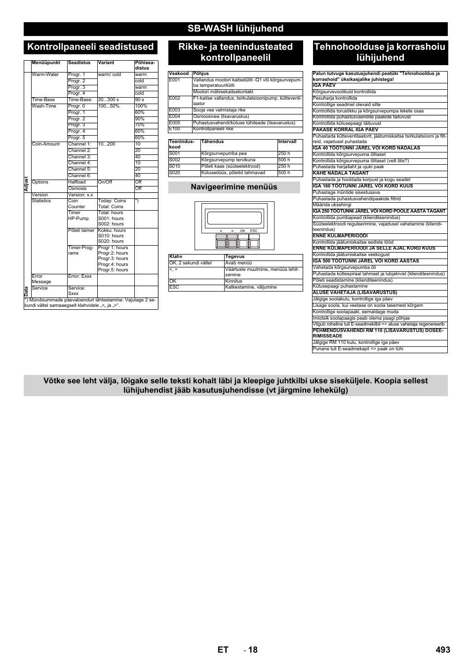 Sb-wash lühijuhend kontrollpaneeli seadistused, Rikke- ja teenindusteated kontrollpaneelil, Tehnohoolduse ja korrashoiu lühijuhend | 493 et, Navigeerimine menüüs | Karcher SB-WASH 50-10 User Manual | Page 493 / 542