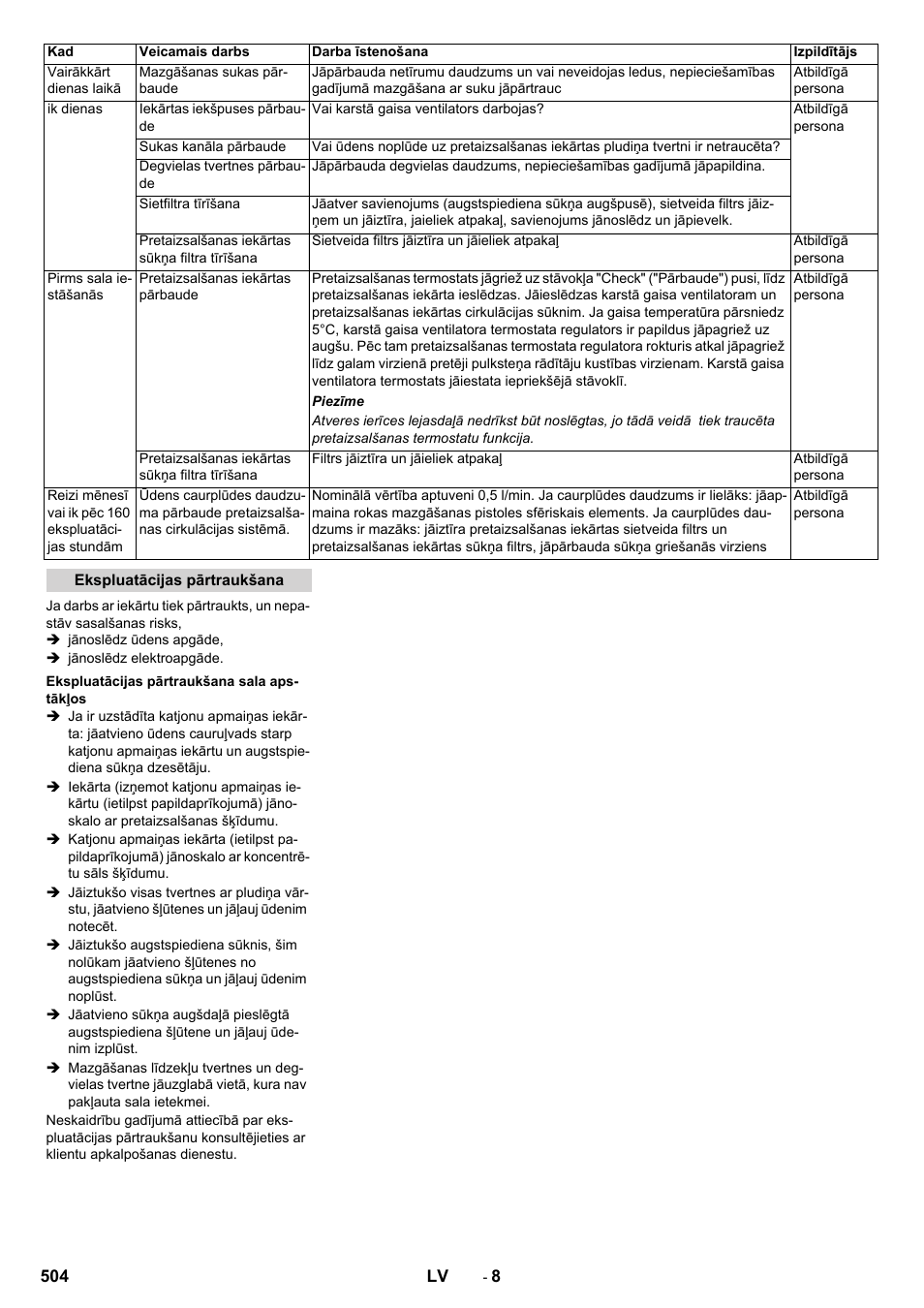 Karcher SB-WASH 50-10 User Manual | Page 504 / 542