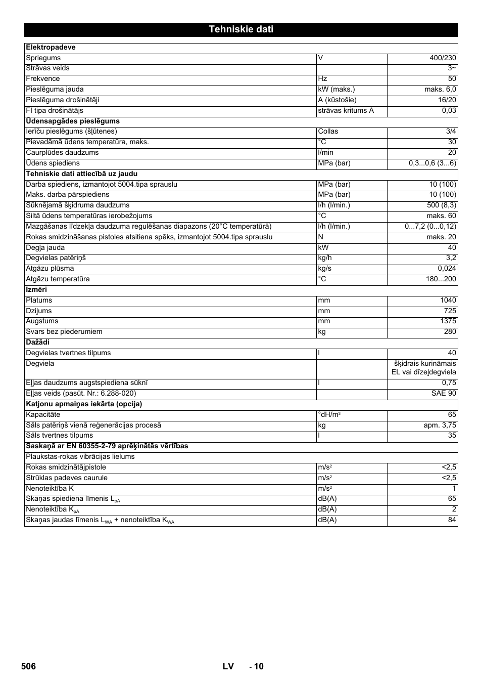 Tehniskie dati | Karcher SB-WASH 50-10 User Manual | Page 506 / 542