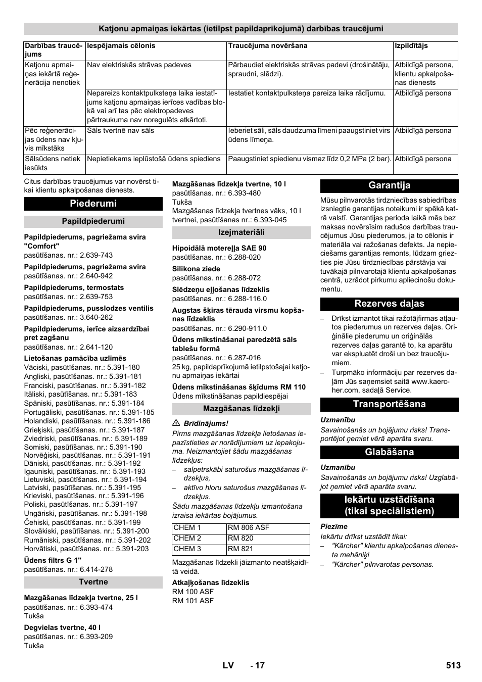 Piederumi | Karcher SB-WASH 50-10 User Manual | Page 513 / 542