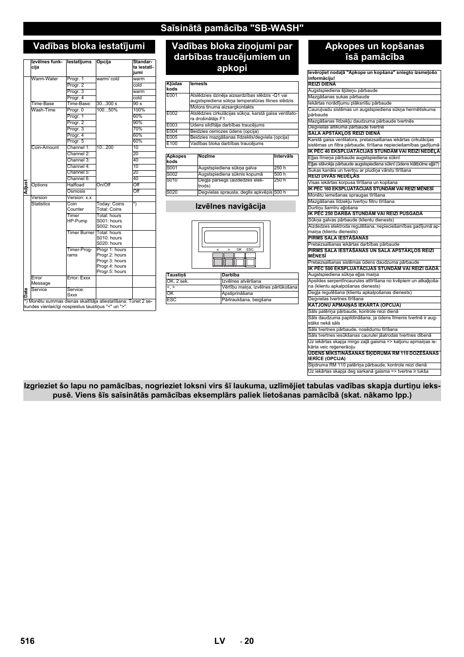 Apkopes un kopšanas īsā pamācība, 516 lv, Izvēlnes navigācija | Karcher SB-WASH 50-10 User Manual | Page 516 / 542