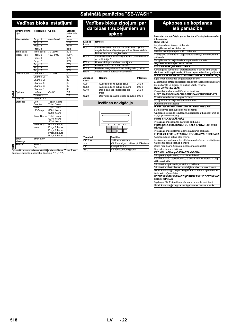 Apkopes un kopšanas īsā pamācība, 518 lv, Izvēlnes navigācija | Karcher SB-WASH 50-10 User Manual | Page 518 / 542