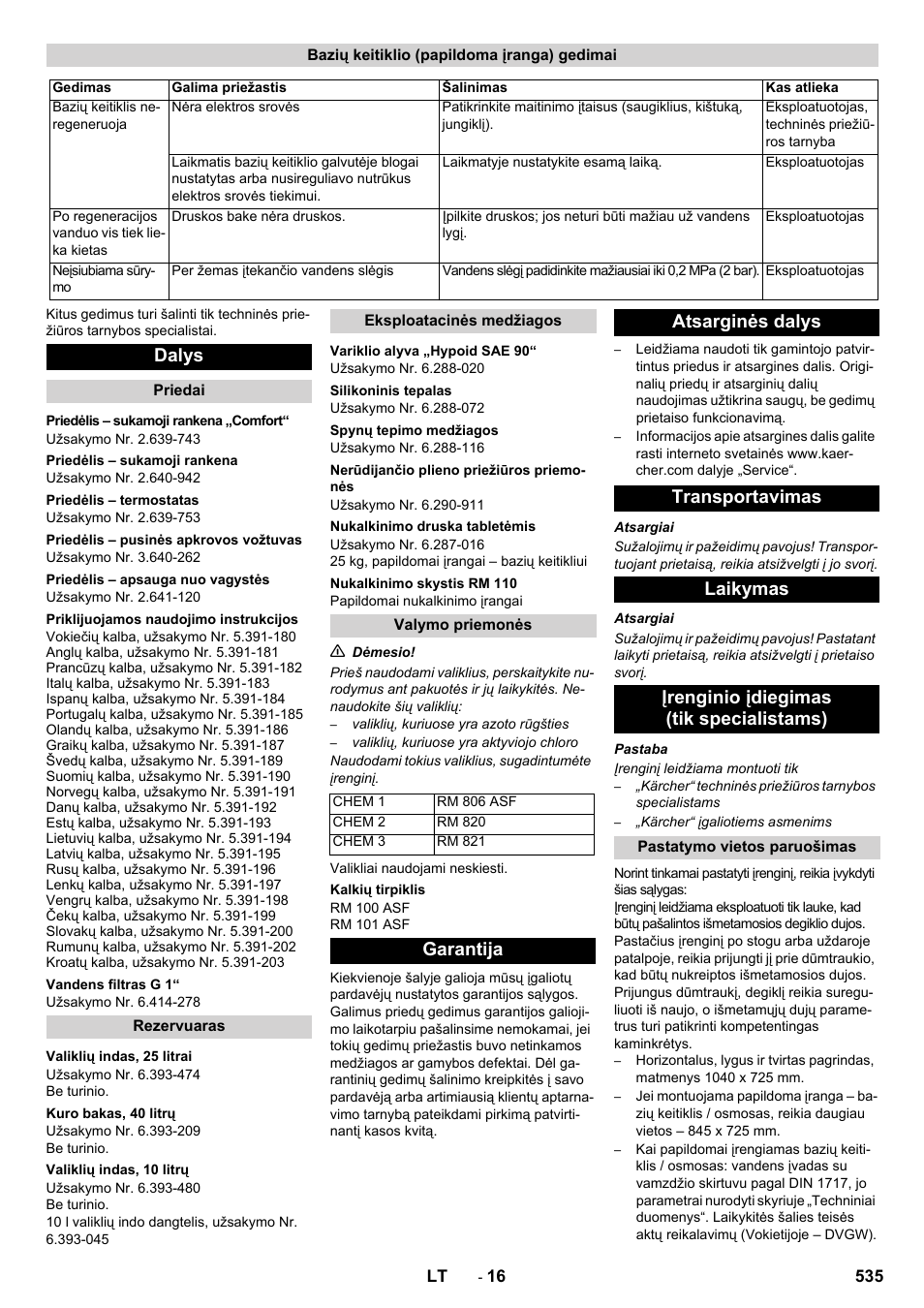 Dalys | Karcher SB-WASH 50-10 User Manual | Page 535 / 542