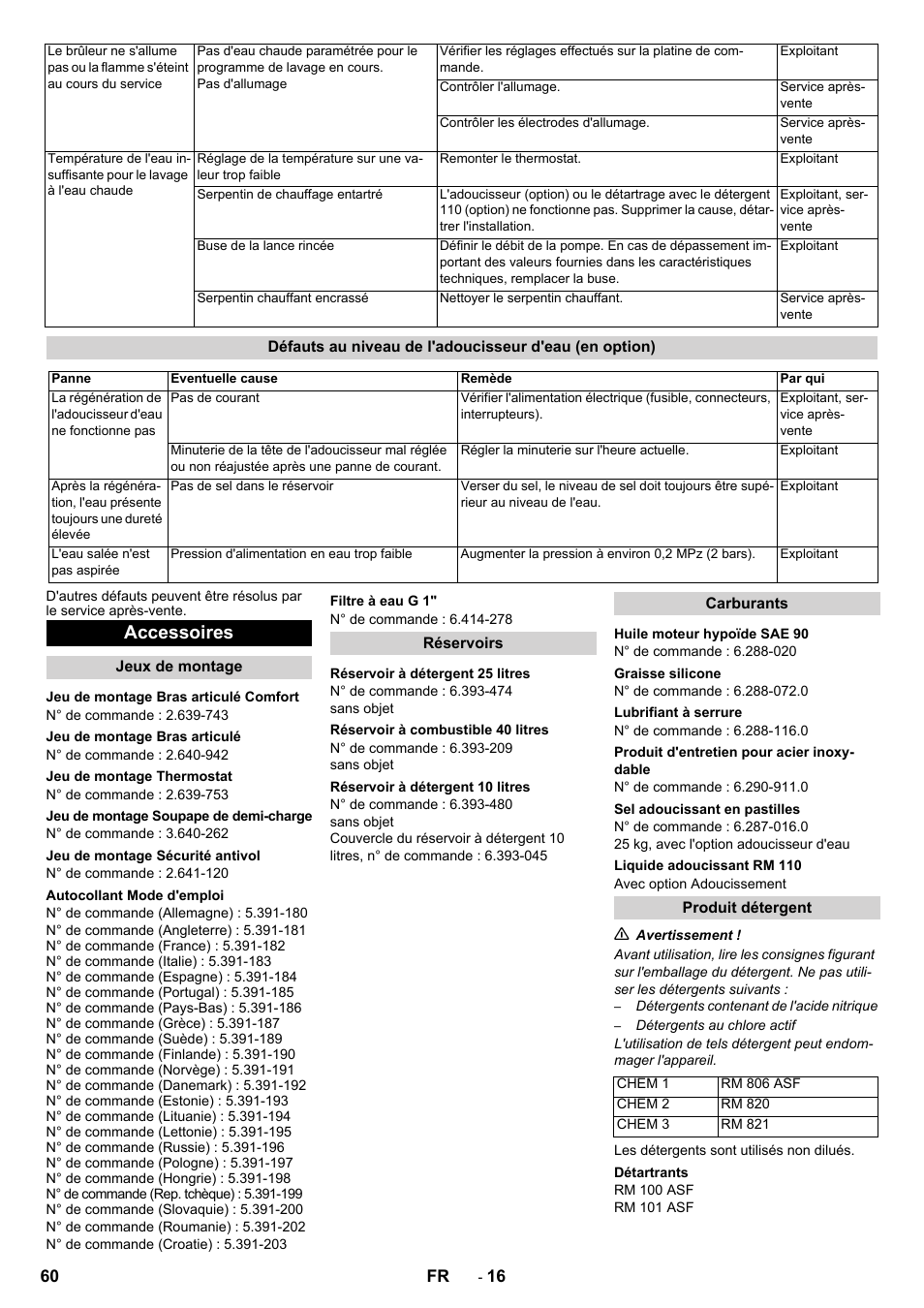 Accessoires | Karcher SB-WASH 50-10 User Manual | Page 60 / 542