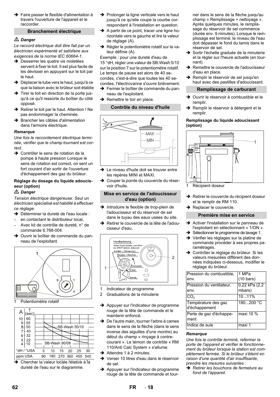 Karcher SB-WASH 50-10 User Manual | Page 62 / 542