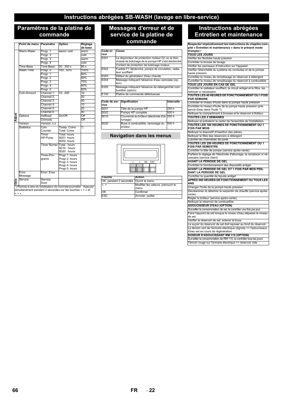 Instructions abrégées entretien et maintenance, 66 fr, Navigation dans les menus | Karcher SB-WASH 50-10 User Manual | Page 66 / 542