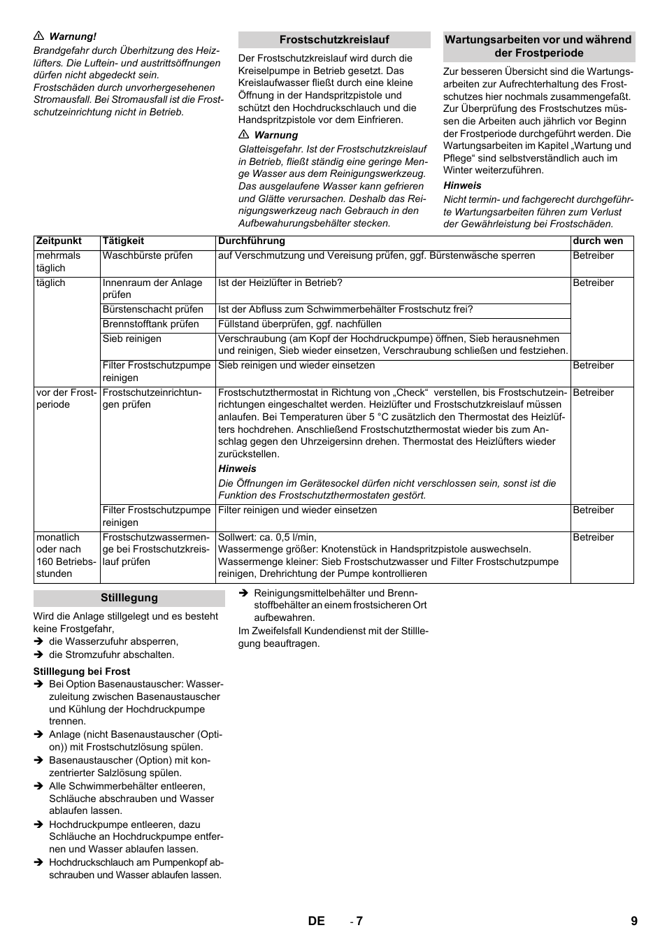 Karcher SB-WASH 50-10 User Manual | Page 9 / 542