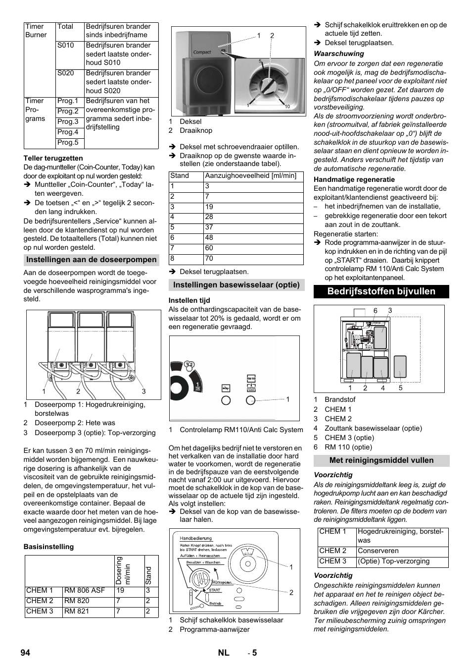 Bedrijfsstoffen bijvullen | Karcher SB-WASH 50-10 User Manual | Page 94 / 542